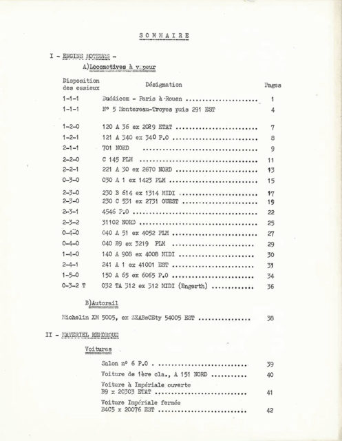 List of equipment grouped in the depot in Chalon-sur-Saône with a view to creating a railways museum, situation on 1 December 1961 (Notices historiques of Mr Michel Doerr), 1961, Cité du Train collection